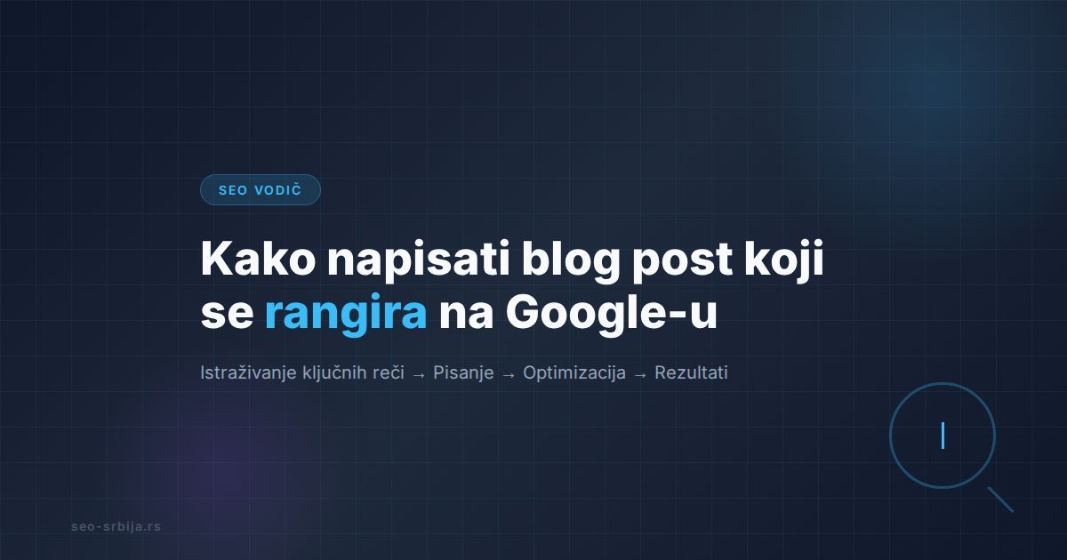 Laptop sa otvorenim blog editorom i Google pretraga u pozadini