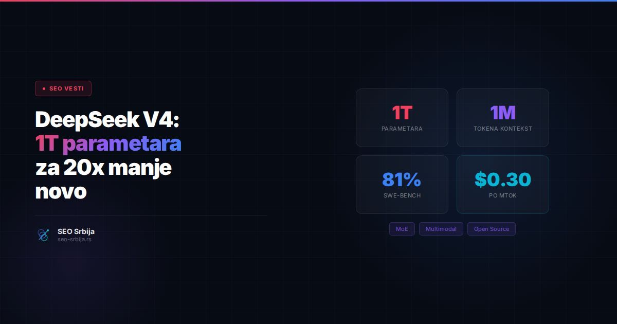 DeepSeek V4 AI model vizuelizacija sa specifikacijama i uticajem na SEO