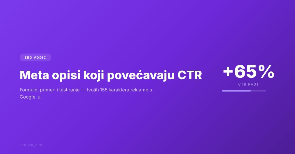 Google rezultat pretrage sa istaknutim meta opisom