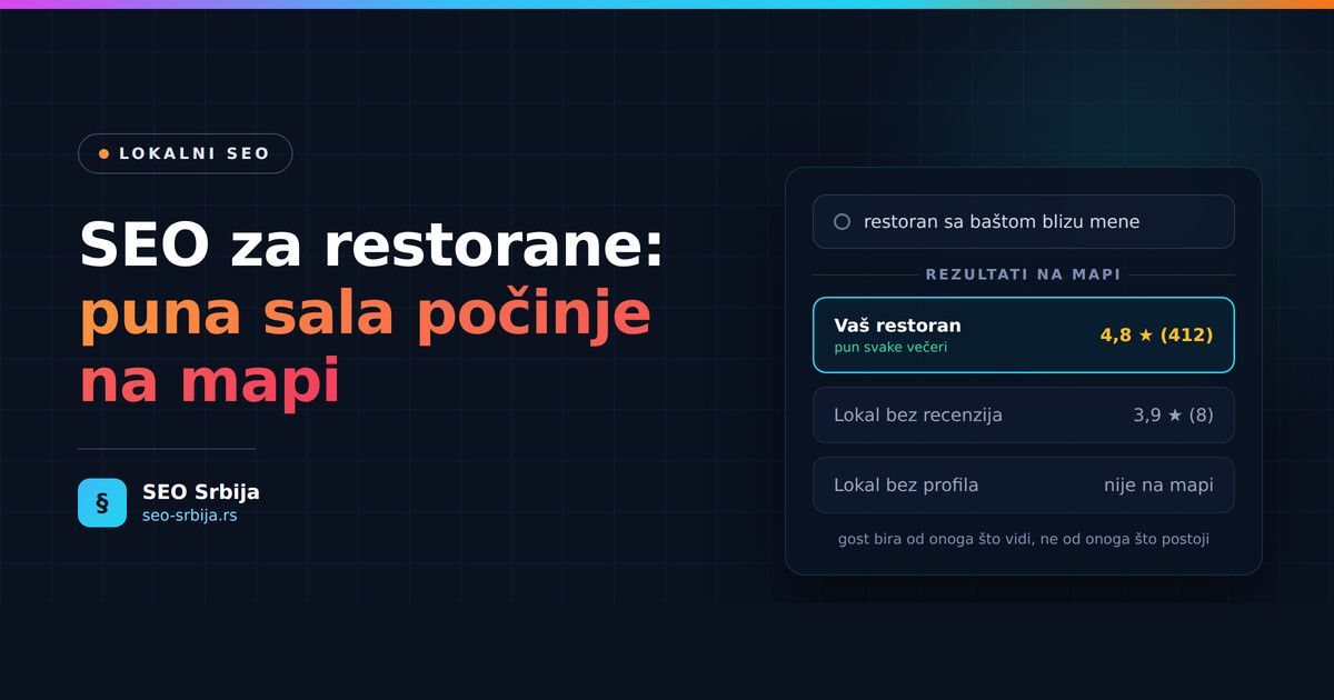 SEO za restorane i kafiće u Srbiji - kako gosti preko Google pretrage biraju gde će da jedu