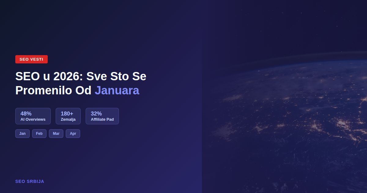 SEO promene u 2026. godini - pregled od januara do aprila