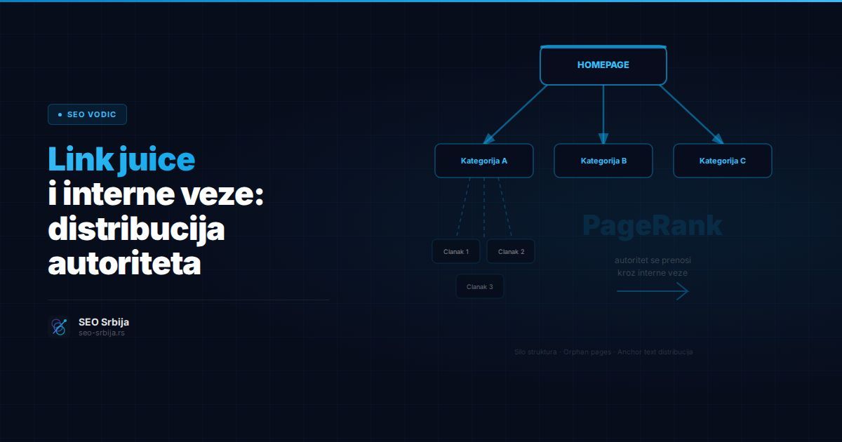 Link juice distribucija kroz interne veze