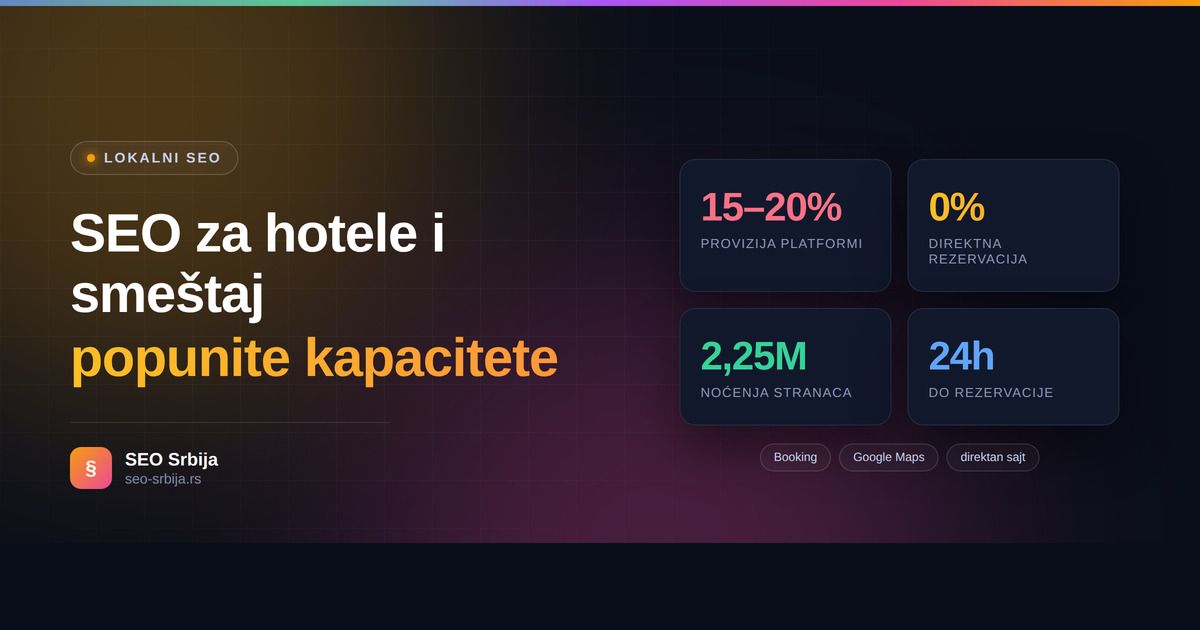 SEO za hotele i smeštaj u Srbiji - kako popuniti kapacitete preko Google pretrage
