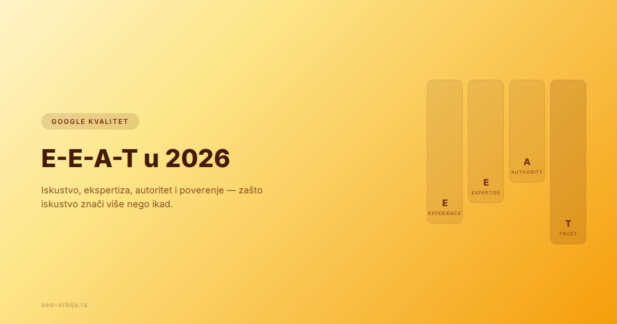 Četiri stuba E-E-A-T koncepta: iskustvo, ekspertiza, autoritet, poverenje