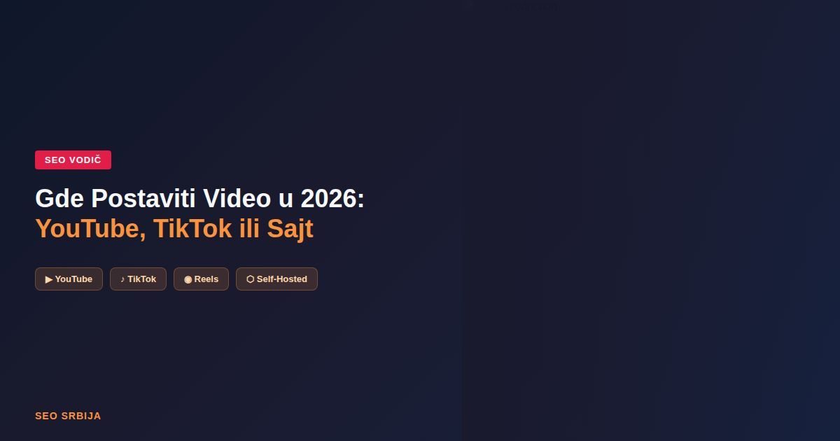 Gde postaviti video u 2026 za najbolji SEO efekat